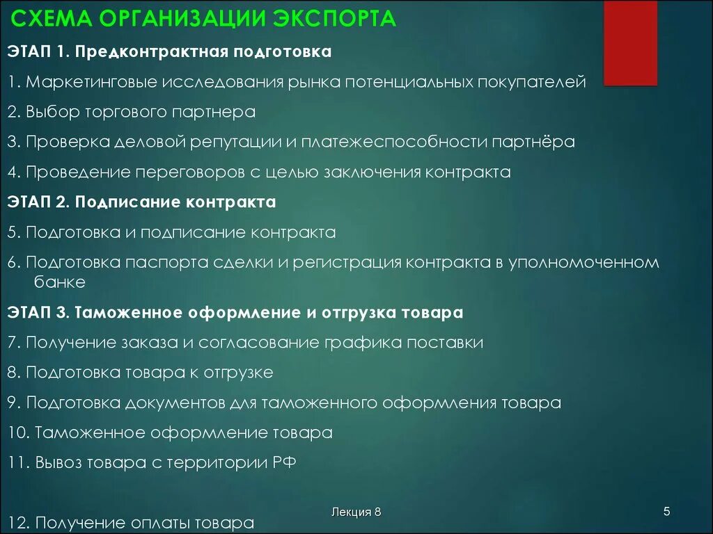 Предприятие экспортирует