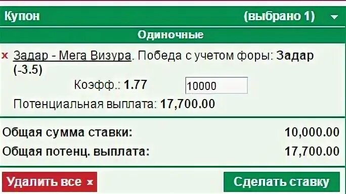 Что такое фора 0