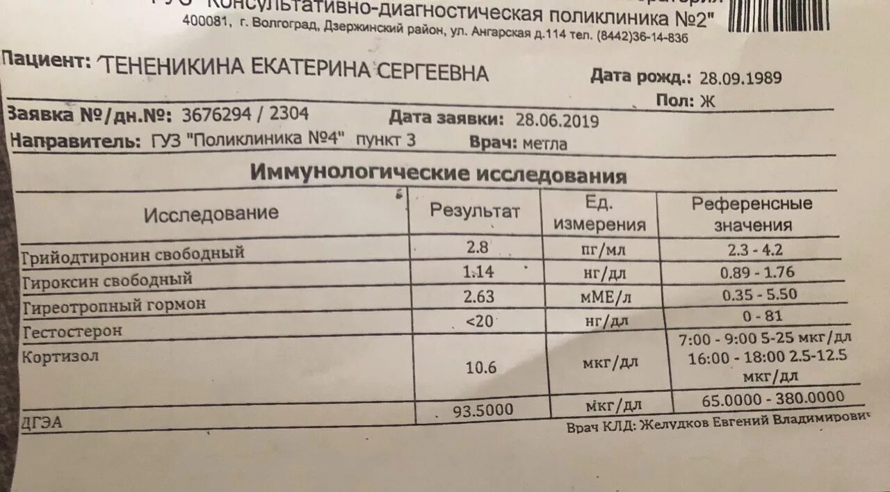 Тиреотропный гормон 6. ТТГ TSH тиреотропный гормон норма. Тиреотропный гормон 0 12. Норма гормонов ТТГ таблица. Т3 что показывает