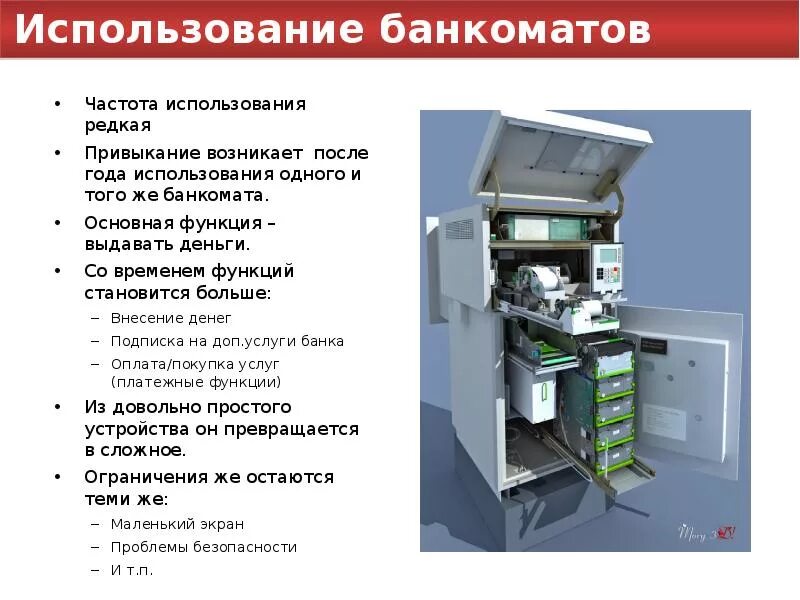 Для каких операций используют банкомат чаще всего. Схема банкомата. Конструкция банкомата. Банкомат устройство выдачи денег. Строение банкомата.