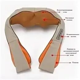 Массажер для шеи, плеч и спины с ИК прогревом черный MS-3008. Массажер для шеи и плеч REDSEN rm03. Массажер cadena для шеи, плеч и спины, NM-2. Массажер для шеи и спины Shiatsu Pro массажер для шеи и плеч шиацу про ms33.