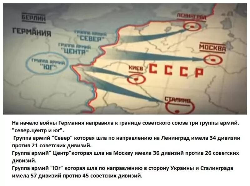 Вывод немецких войск с территории украины