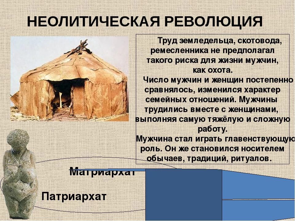 Неолитическая революция 1 скотоводы земледельцы. Неолитическая революция. Первые скотоводы, земледельцы, ремесленники. Неолитическая революция кластер. Проект неолитическая революция. 1 неолитическая революция