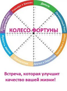 Фортуна чувства мужчины