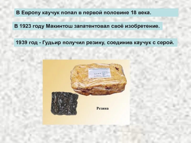 Синтетический каучук. Они начали каучук положила. История каучука. Натуральный каучук. Каучук природный полимер.