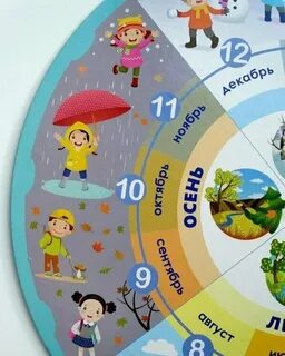 Изучение времени года для детей