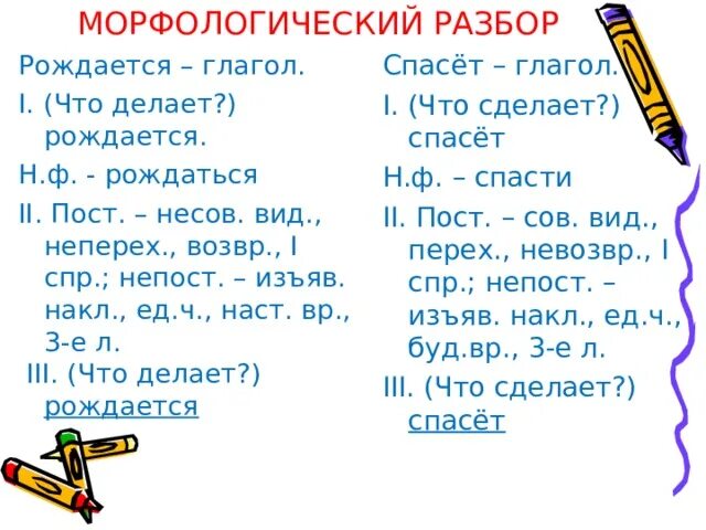 Разобрать 3 глагола. Разбор глагола под цифрой 3. Разбор глагола под цифрой 3 5 класс образец. Морфологический разбор глагола. Морфологический разбор слова глагола.