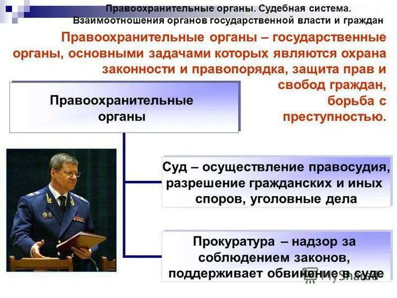 Взаимодействие органов государственной власти и общества