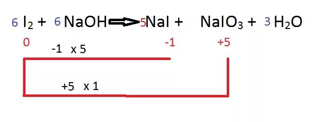 Naoh и cr2 so4 3 изб. I2 NAOH горячий. I2 NAOH Nai naio3 h2o. I2+NAOH С коэффициентом. МЭ NAOH.