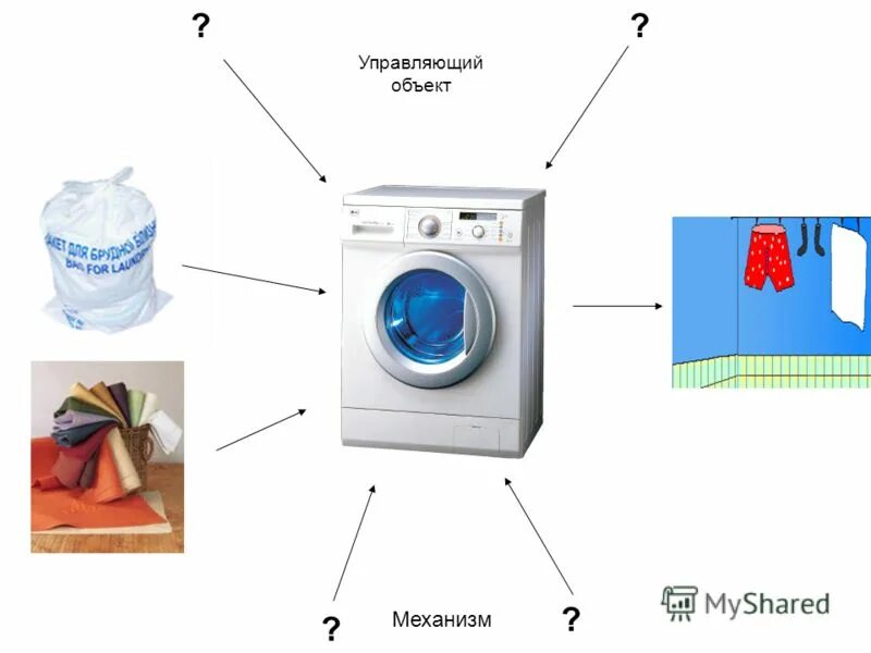 выбери управляемый объект