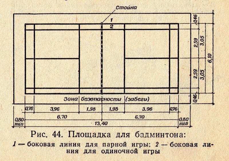 Высота бадминтонной площадки