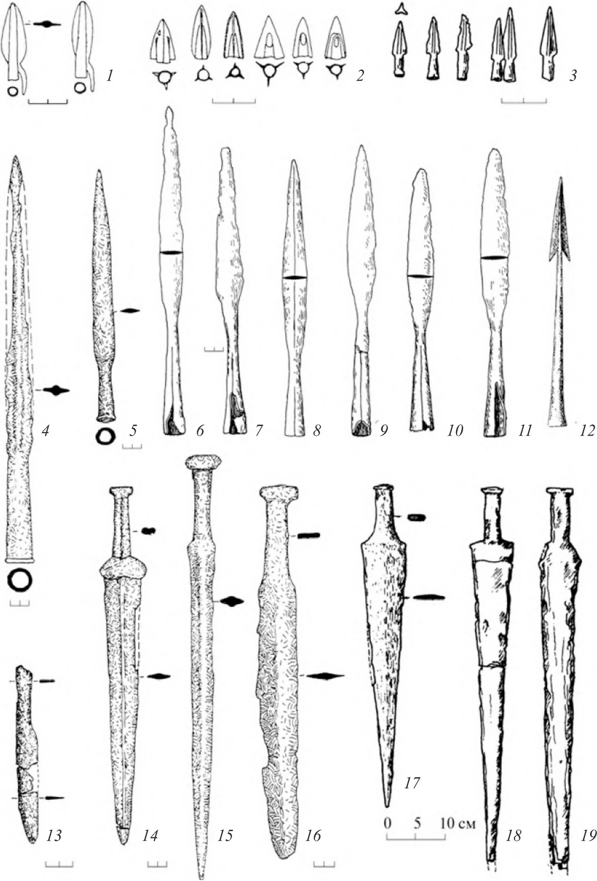 Вооружение сарматского воина. Вооружение скифов меотов сарматов. Воины скифы сарматы аланы. Вооружение скифов меотов сарматов. Скифский щит.
