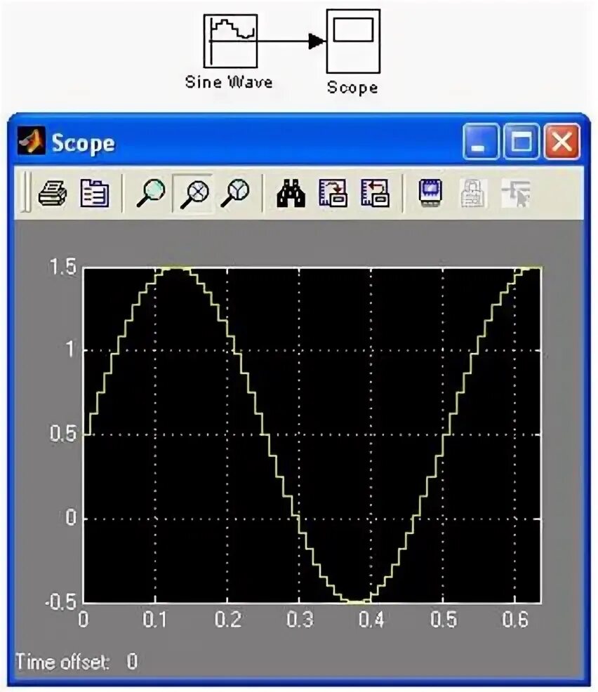 Библиотека matlab. Matlab r2013a. Библиотека matlab. Библиотека matlab. Матлаб симулинк библиотека.