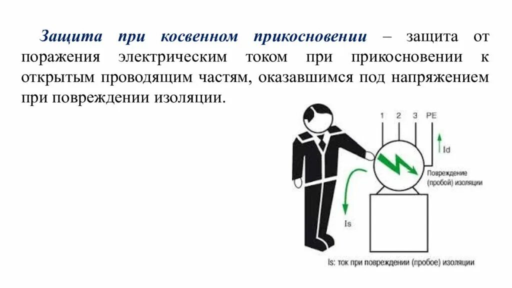 Для защиты от косвенного прикосновения применяются. Меры защиты при прямом прикосновении к токоведущим частям. меры защиты от прямого и косвенного напряжения.. защита от прямого прикосновения в электроустановках. защита при косвенном прикосновении.