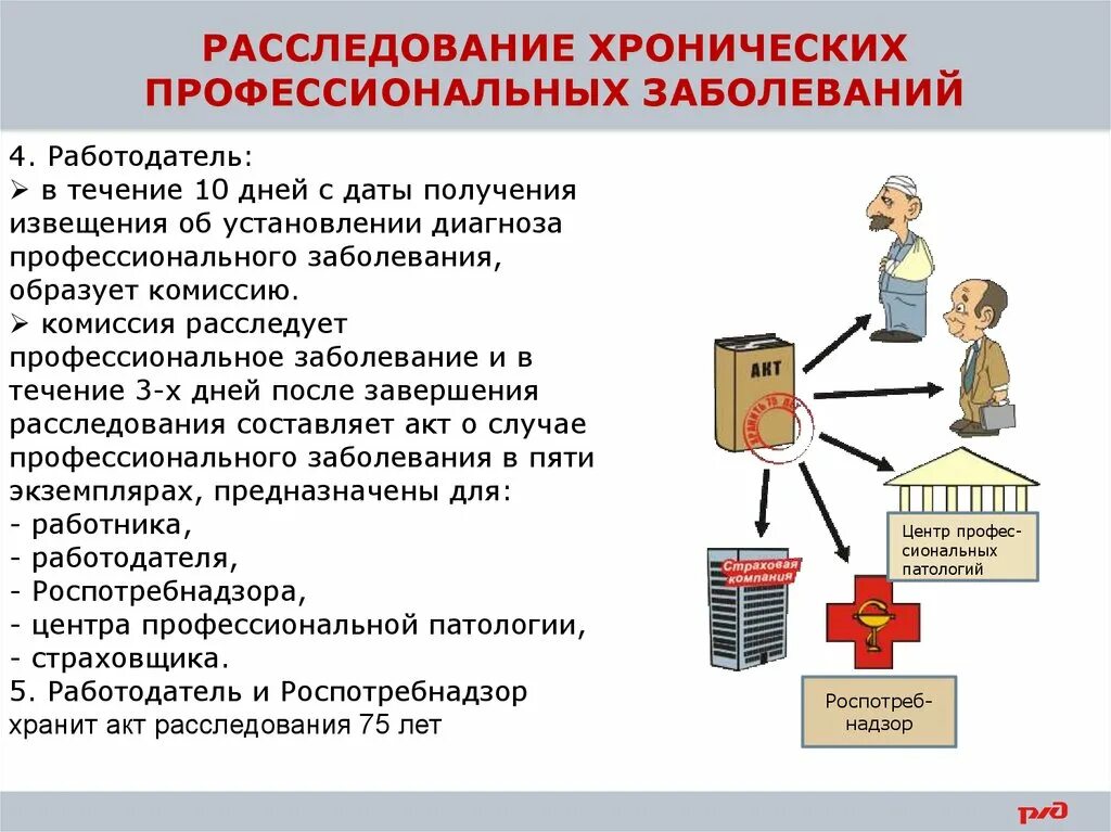 Причины и следствия изменения ледовитости