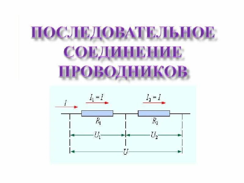 Соединение проводников физика 8 класс презентация. Последовательное соединение проводников. Последовательное и параллельное соединение проводников. Схема последовательного соединения проводников. Последовательное подключение проводников.