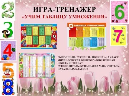 Учим умножение 3 класс