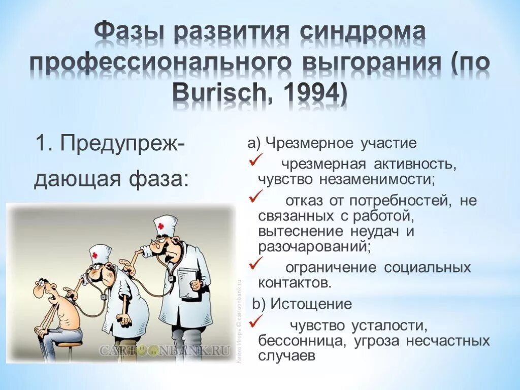 Тест нмо предотвращение выгорания конфликтов ответы. Профилактика эмоционального выгорания. Профессиональное выгорание медработника профилактика. Профессионального выгорания у мед работника. Профилактика эмоционального выгорания медицинского персонала.