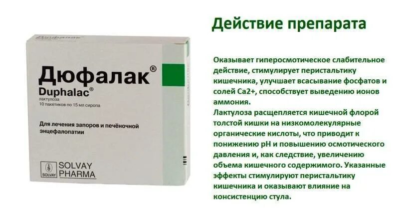 Дюфалак препарат для кишечника. Слабительное при гв после родов. Слабительное средство после родов при грудном. Запоры после родов препараты.