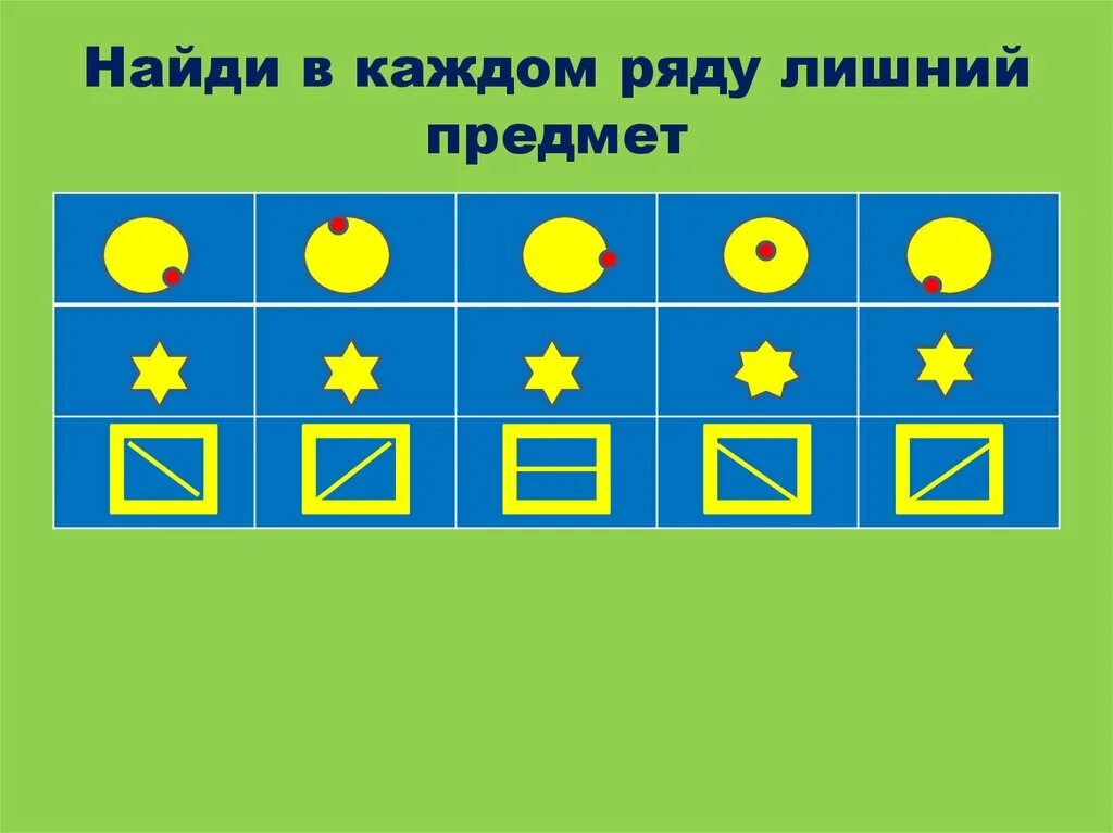 Зачеркни лишнее объясни свой выбор. Найди лишний предмет в каждом ряду. Найдите лишнее в ряду. Задание каждый предмет лишний. Найди лишнюю картинку в каждом ряду.