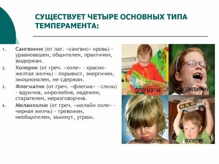 Типы детских характеров