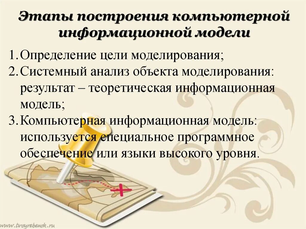 Цель информационной модели. Этапы построения информационной модели. этапы построения компьютерной модели. модели построения компьютерной информационной модели. этапы построения информационной модели примеры.