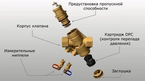Как работает кран