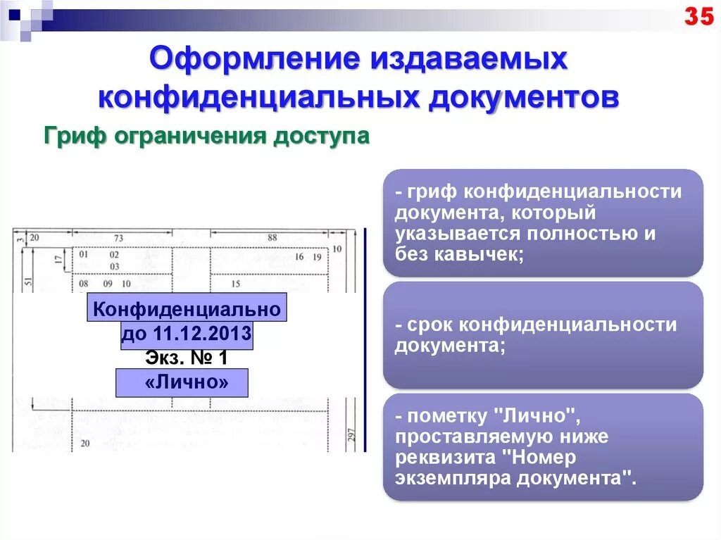 Оформление документа конфиденциально. Оформление документа гриф конфиденциальности. Оформление доступа к конфиденциальным документам. Гриф конфиденциальная информация. Правила конфиденциальности информации