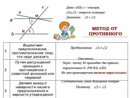 Доказательство от противного пример