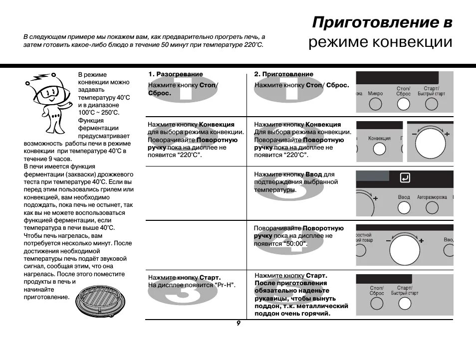 Духовой шкаф Cata режим конвекции. Схема конвекции в духовом шкафу. Обозначения на газовой духовке с конвекцией. Режим конвекции в микроволновке.