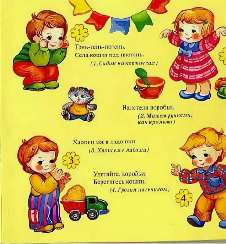 Стихотворения 1 младшая группа. Стихи с движениями для детей 3-4 лет для заучивания в детском саду. Потешки для детей с движениями до 1 года. Потешки с движениями для детей 2-3. Детские стихи с движениями.