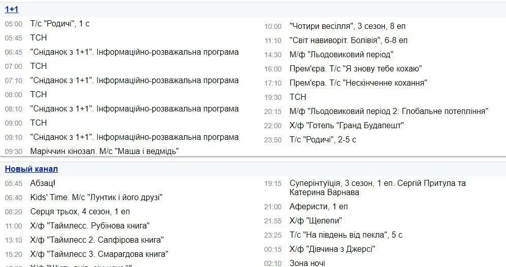 Программа телепередач Украина. ТВ программа украинские каналы. Украинские программы телепередач. Телепрограмма на сегодня Украина
