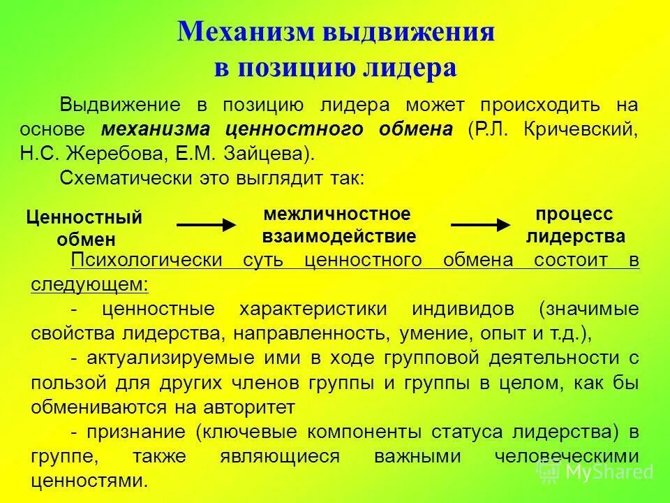 специфика обмена информацией между людьми кратко. процесс психологического обмена. элементы коммуникационного процесса. проблемы процесса коммуникации. элементы коммуникативного процесса общения.