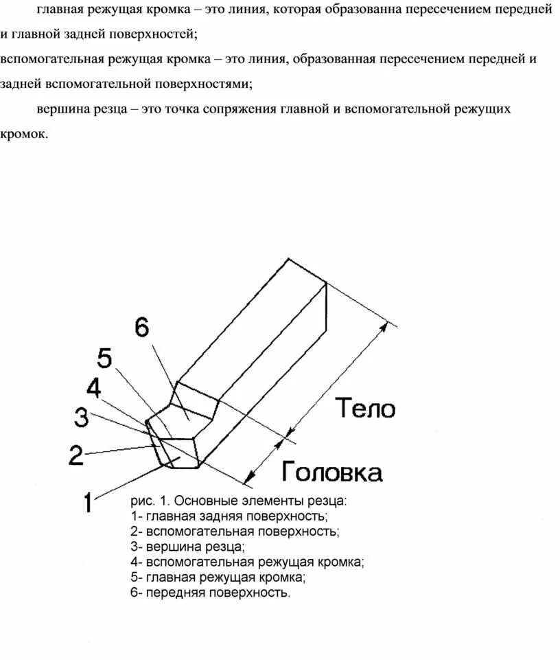 Основные элементы резцов. Элементы токарного резца схема. строение резца токарного. строение резца токарного станка. перечислите элементы токарного резца.