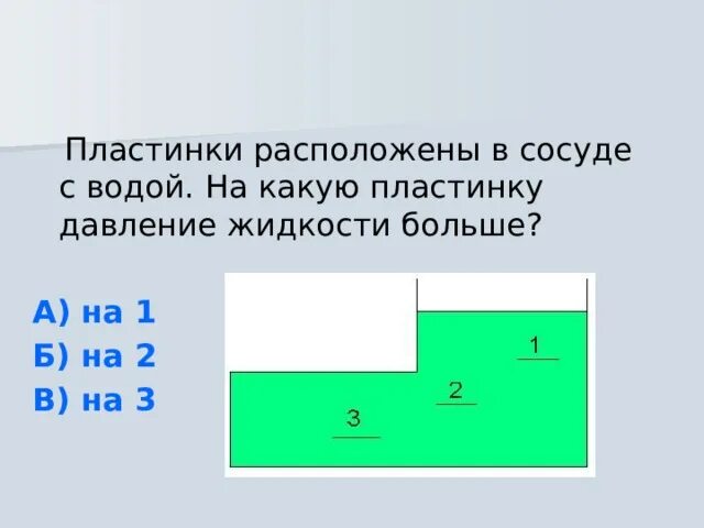 Пластинки расположены в сосуде с водой на давление жидкости. На какую пластинку давление наибольшее. Давление жидкости на пластину. На какую пластину вода оказывает наибольшее давление. Давление воды на пластине