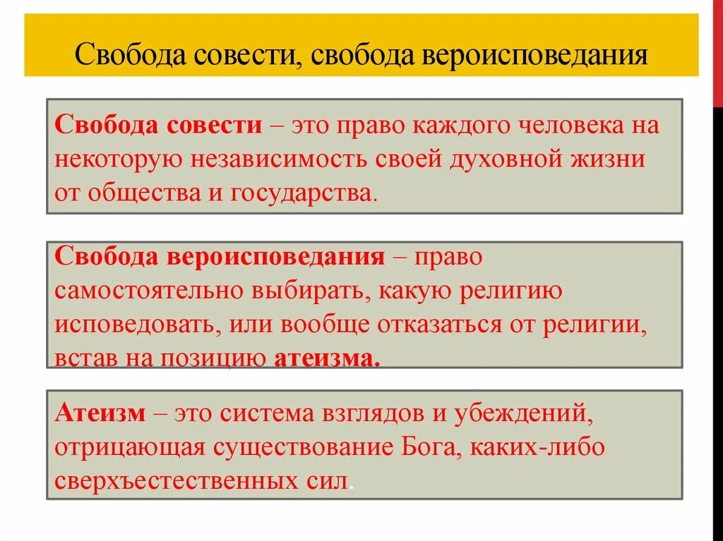 Свобода совести. Свобода совести и вероисповедания. Религии. Свобода совести.. Свобода совести презентация.