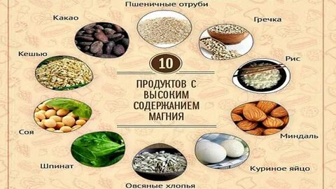 Какао магний