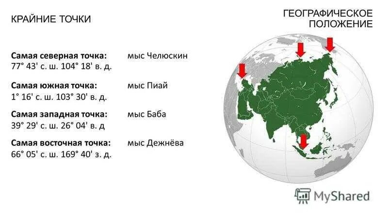 Самая Южная точка Евразии мыс Пиай. Крайние точки Евразии и их координаты. Мыс Пиай на карте Евразии. Крайние точки точки Евразии и их координаты.