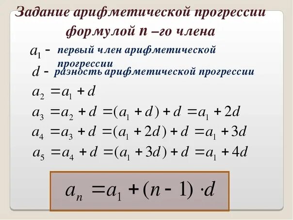 Сколько отрицательных членов в арифметической прогрессии. Формула арифметической прогрессии прогрессии. Арифметическая прогрессия формулы 9 класс с примерами. Формулы для решения арифметической прогрессии. Задачи на арифметическую прогрессию формулы.