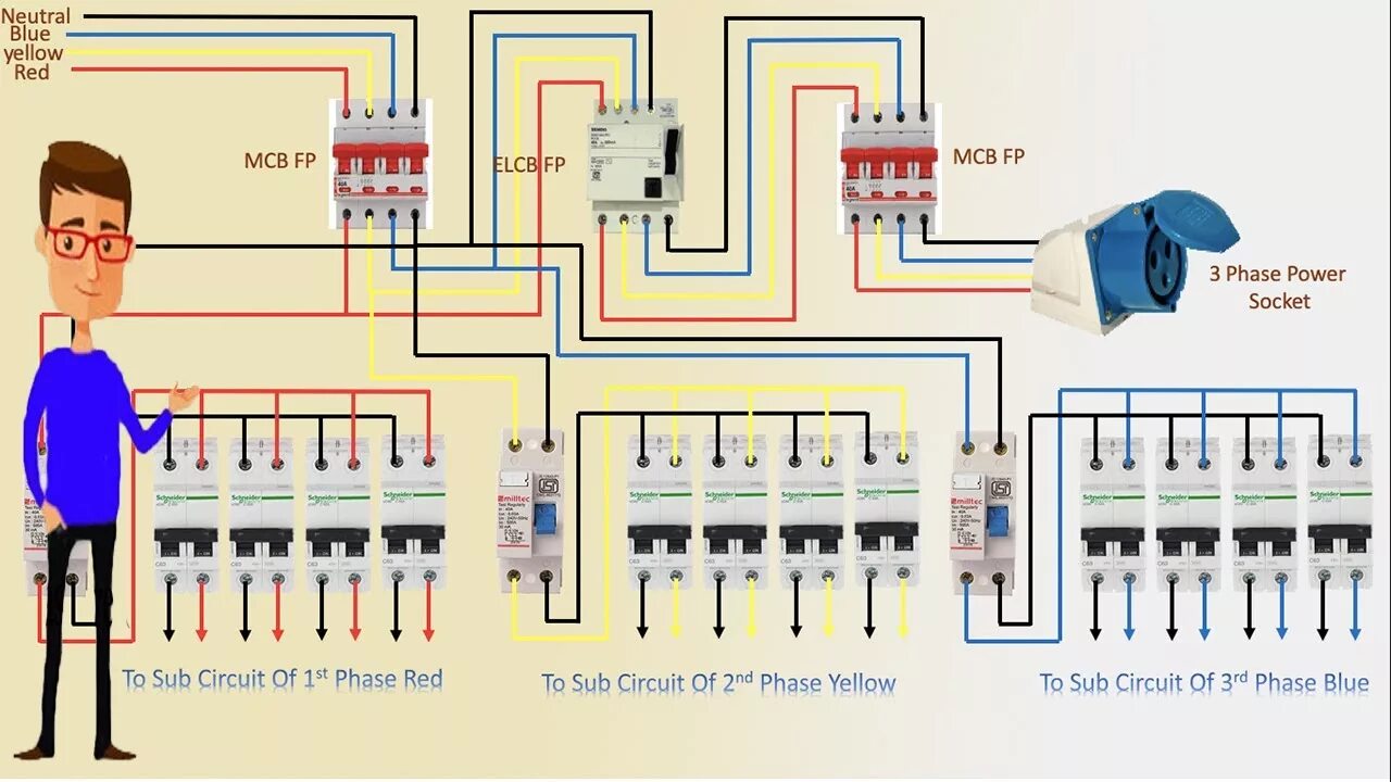 3 to 1 single. Phase Switch 3 phase. Three-phase Electric circuit. Circuit Breaker 3-phase. Аврельсуд 3 фаза.