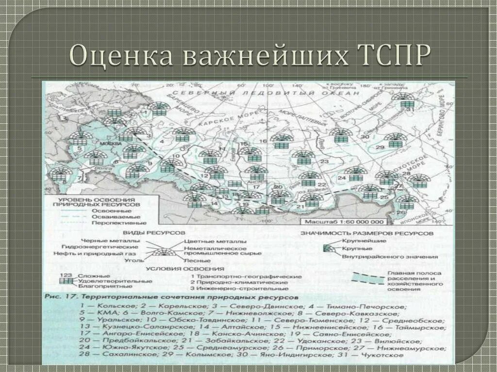 Территориальные сочетания природных ресурсов. Территориальное сочетание природных ресурсов (ТСПР). Оценка важнейших ТСПР. Картосхема территориальные сочетания природных ресурсов.