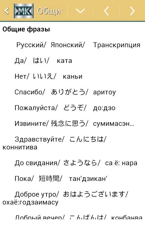Привет на японском. Японские слова. Японская Сова. Японские слова с транскрипцией. Японские слова с переводом на русский.