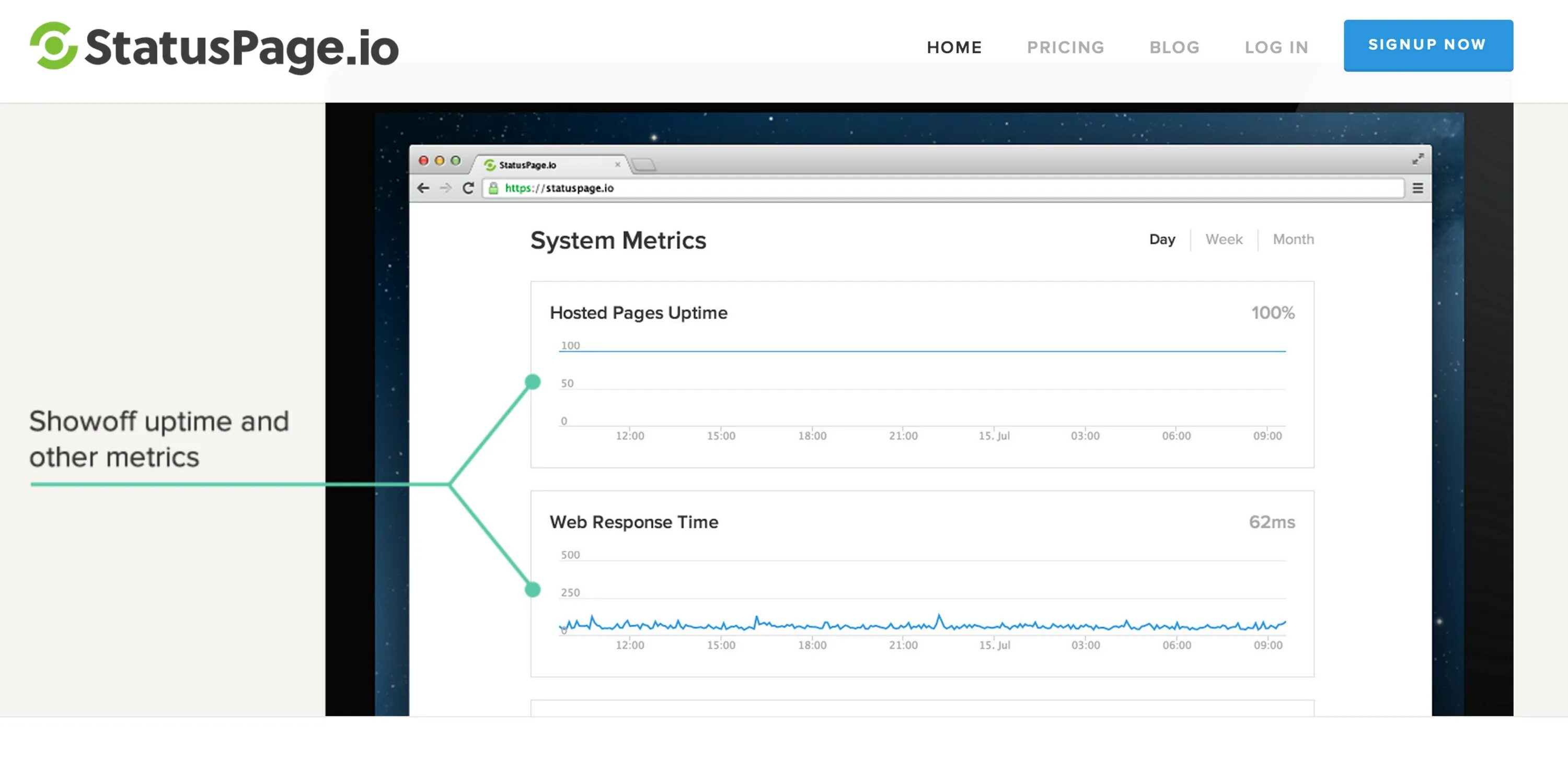 Хост io. Host page