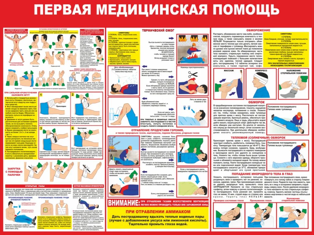 Обж 8 класс первая помощь при травмах. Буклет правила оказания первой мед помощи. Общие правила оказания первой помощи таблица. Плакаты по оказанию первой помощи. Плакат оказание первой помощи.