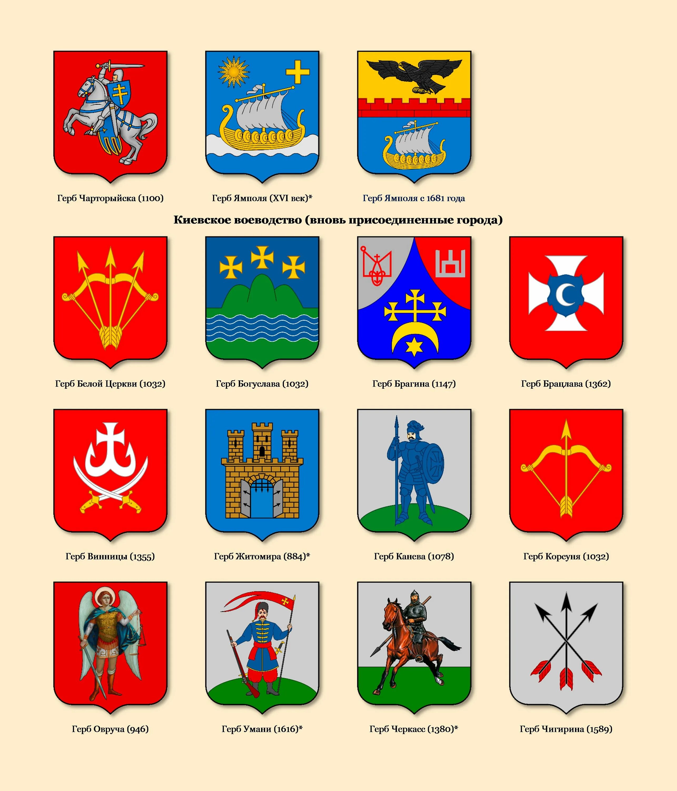 Гербы городов 17 века. Гербы русских городов. Гербы городов ррсси. Гербы городов ррсси. Гербы российских городов федерального значения.