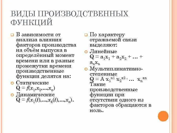 Производственная функция необходима для. Производственная функция Микроэкономика. Виды производственных функций. Виды производственных функций в микроэкономике. Теория производства производственная функция.