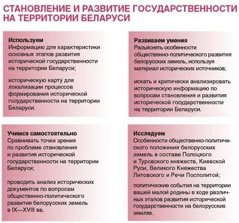 История белорусской государственности