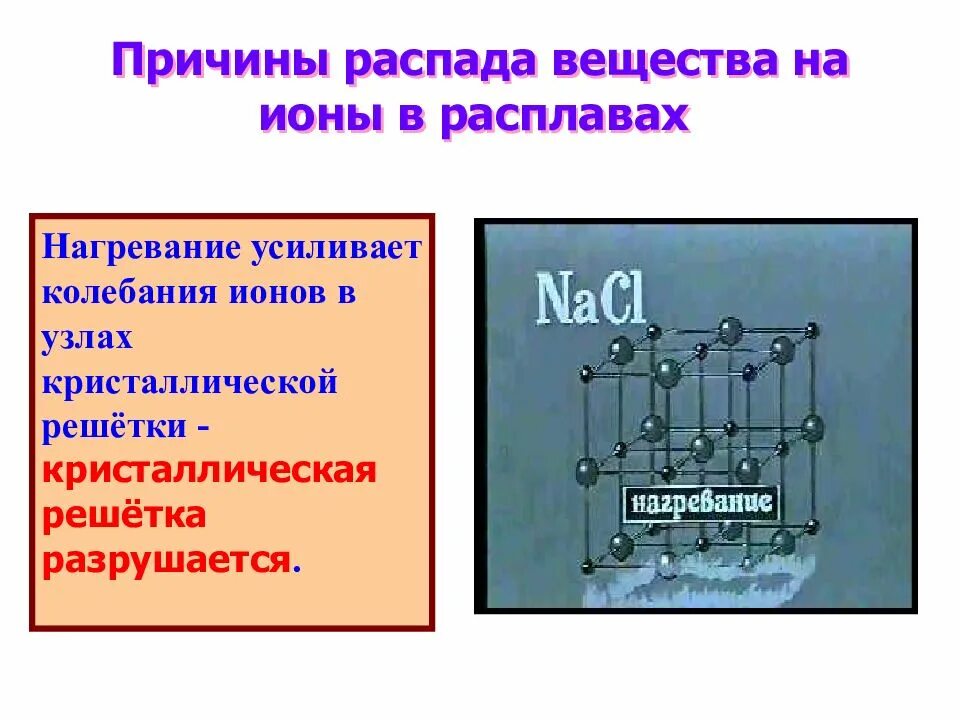 Электролиттік диссоциация презентация. Какие вещества распадаются на ионы. Таблица распадающих веществ на ионы. Органические вещества распадаются на ионы. Распад на ионы