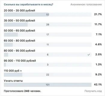 Сколько зарабатывает лит