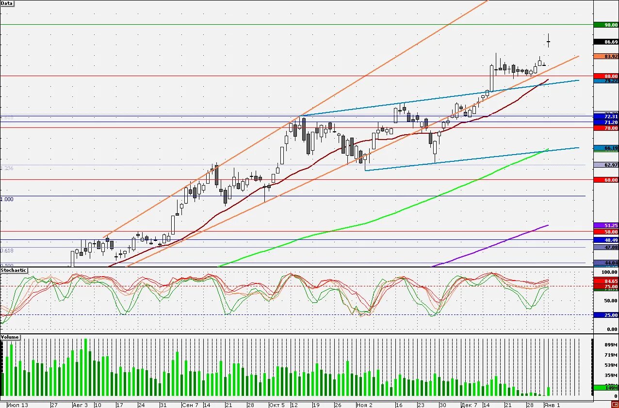инвестиционный проект картинки. инвестиционный день. инвестиции это. деньги финансы. инвестиционный день.